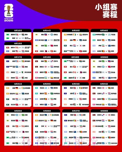 2026世界杯比赛时间完整版完整安排免费观看