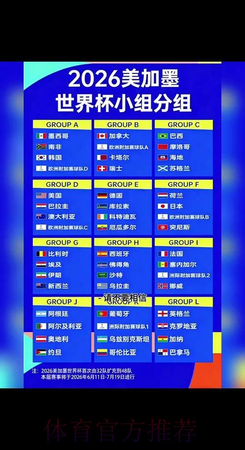 2026世界杯小组赛赛程实时更新高清直播直播平台 2026世界杯小组赛赛程实时更新高清直播直播平台