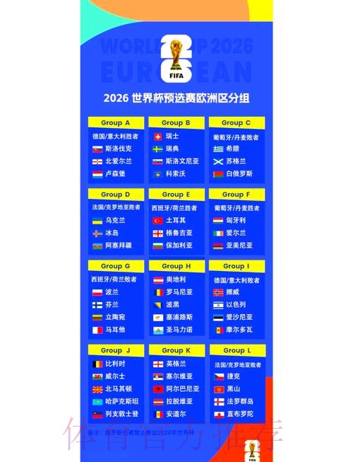 2026世界杯小组赛赛程实时更新高清直播直播平台 2026世界杯小组赛赛程实时更新高清直播直播平台